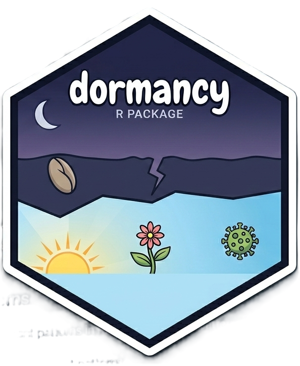 dormancy website