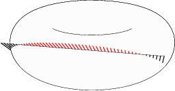  intersectorus.1 